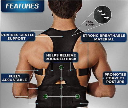 KineTrac | Anti-Hunch Kinetic Torso Harness for Elevating Natural Silhouette